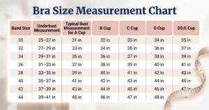 Bra Size Measurement Chart